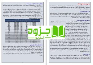 دفترچه استخدامی شرکت کار و تامین اجتماعی ۱۴۰۳