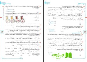 کتاب شیمی دوازدهم تجربی خیلی سبز