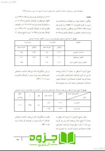 مقاله مقایسه شناخت اجتماعی کودکان دختر خانواده های تک فرزند