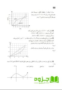  نمونه سوالات ریاضی دهم 