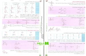 دانلود کتاب ریاضی جامع تجربی خیلی سبز pdf